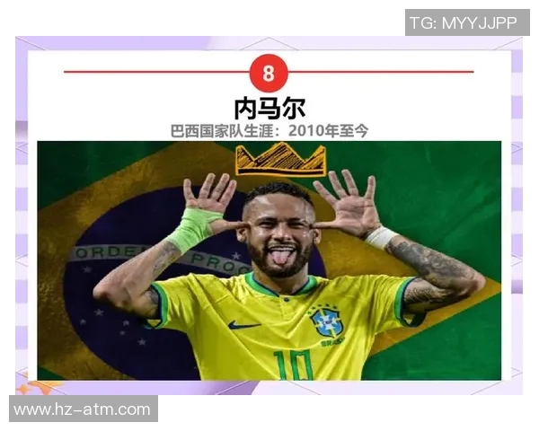 内马尔：从天才少年到足球巨星的传奇之路与未来展望